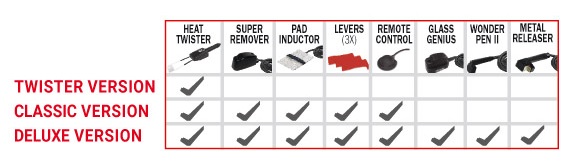 Sistema di riscaldamento ad induzione Telwin Inductor 5000 Twister